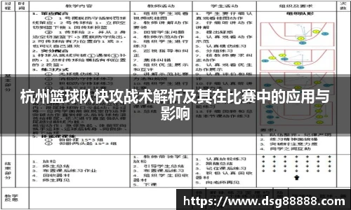 8866体育杭州篮球队快攻战术解析及其在比赛中的应用与影响